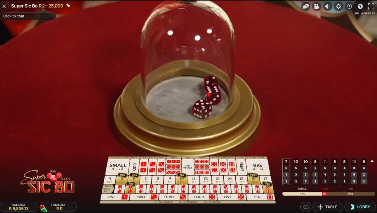Joka Casino Review 2026 Smart Sic Bo Betting Guide